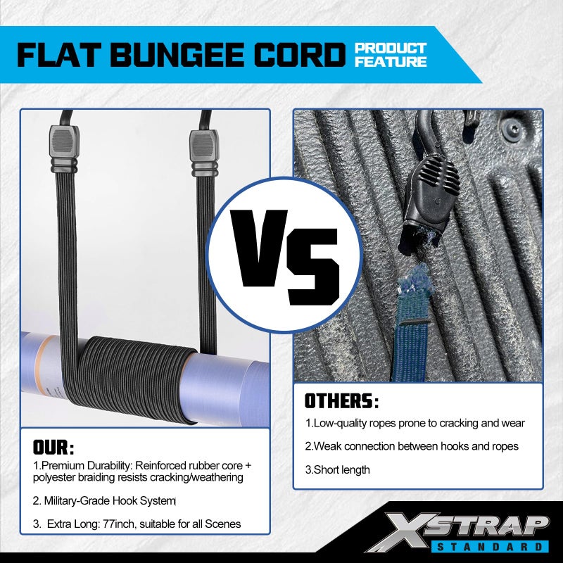 XSTRAP STANDARD 2PK 77 Inch Flat Bungee Cord Heavy Duty Adjustable Long Straps with Hooks for Hand Truck, Camping, Motorcycle, Cars, Bikes, Luggage Rack (Black) - Image 5